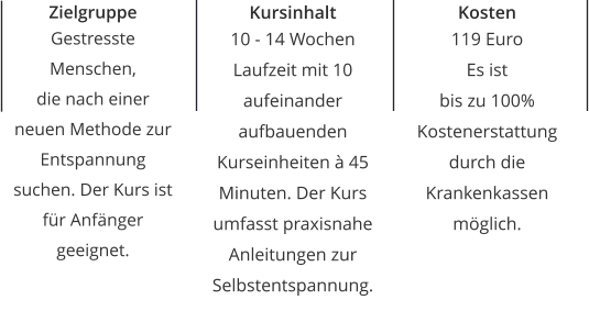 Zielgruppe Gestresste Menschen, die nach einer neuen Methode zur Entspannung suchen. Der Kurs ist für Anfänger geeignet. Kursinhalt 10 - 14 Wochen Laufzeit mit 10 aufeinander aufbauenden Kurseinheiten à 45 Minuten. Der Kurs umfasst praxisnahe Anleitungen zur Selbstentspannung. Kosten 119 Euro  Es ist  bis zu 100% Kostenerstattung durch die Krankenkassen möglich.