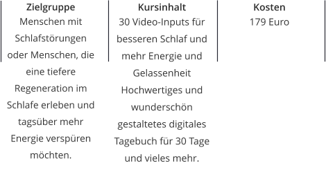 Zielgruppe Menschen mit Schlafstörungen oder Menschen, die eine tiefere Regeneration im Schlafe erleben und tagsüber mehr Energie verspüren möchten. Kursinhalt 30 Video-Inputs für besseren Schlaf und mehr Energie und Gelassenheit Hochwertiges und wunderschön gestaltetes digitales Tagebuch für 30 Tage und vieles mehr. Kosten 179 Euro